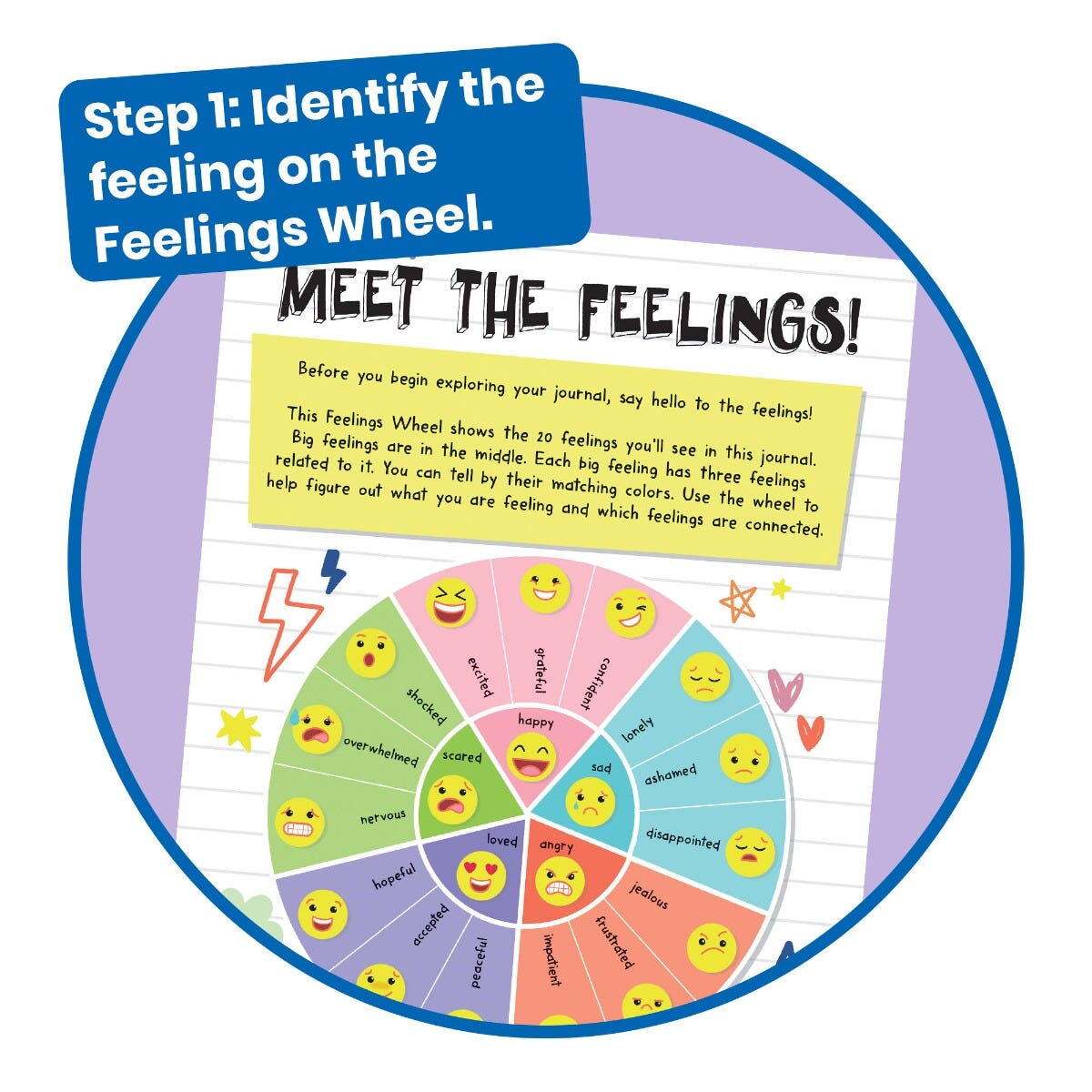 JURNAL CU ACTIVITATI - EMOTIILE MELE (LB.ENGLEZA) - HAND2MIND (94486) - Libelula Vesela - Jucarii