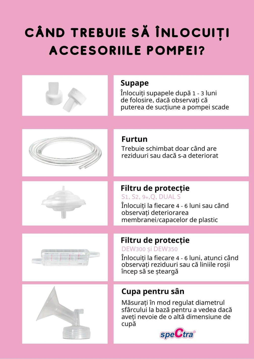 ELECTRIC BREAST PUMP PREMIUM DUAL S - SPECTRA (ROSPDS1)