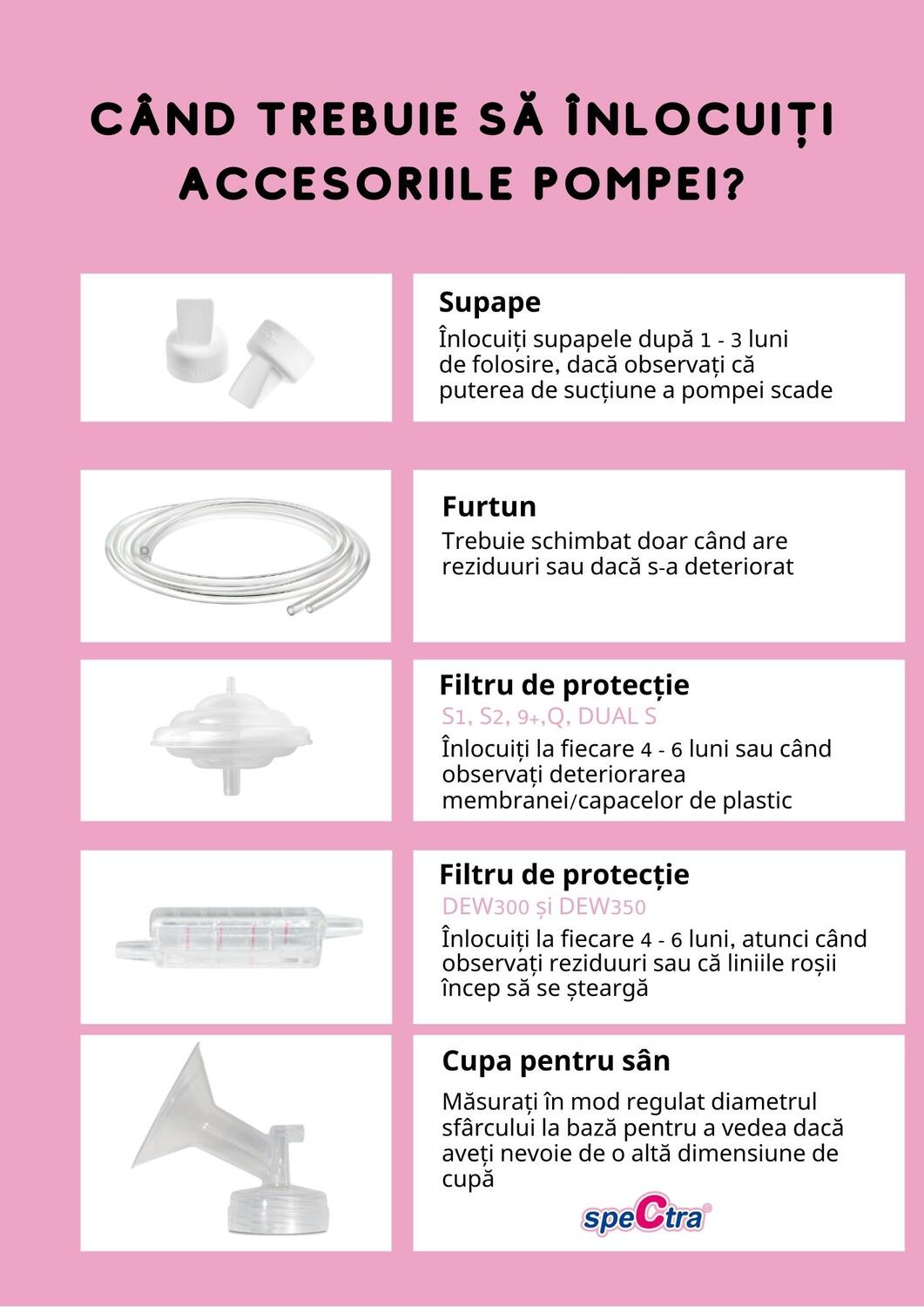 ELECTRIC BREAST PUMP PREMIUM DUAL S - SPECTRA (ROSPDS1)