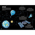 CUNOASTE SI EXPLOREAZA  - SPATIUL COSMIC - SASSI (978-88-6860-607-7) Libelula Vesela