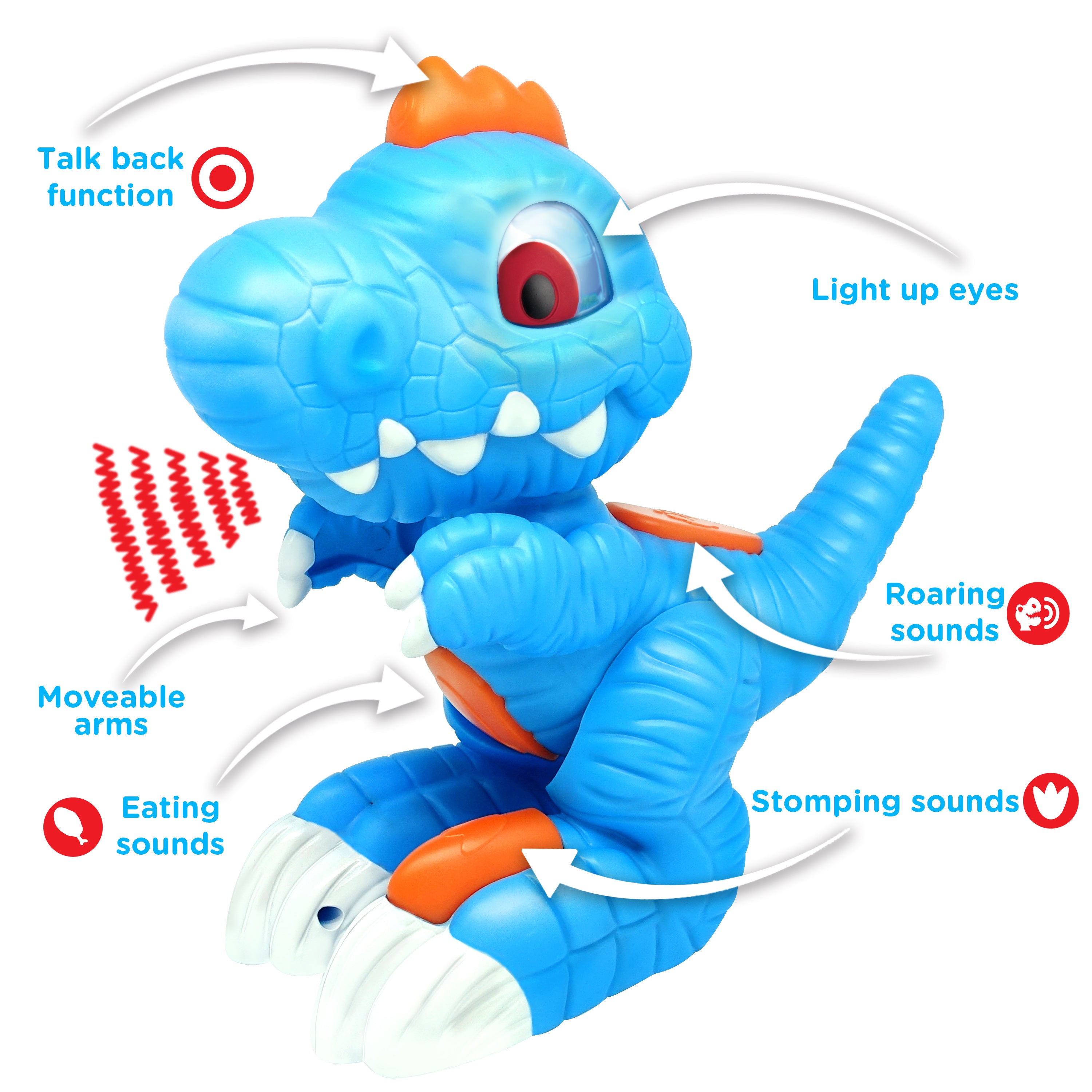 DINOZAUR JUNIOR INTERACTIV - DRAGON - ITOYS (16919) - Libelula Vesela - Jucarii