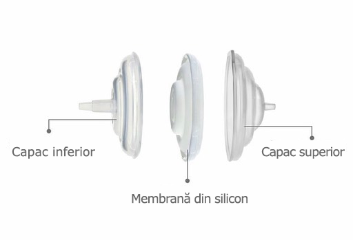 ACCESORII POMPA - FILTRU PROTECTIE FLUX INVERS - SPECTRA (ENAC043) - Libelula Vesela - Puericultura