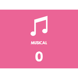HEADU LUDIC - JOC INVENTEAZA O POVESTE - HEADU (HE25855) - Libelula Vesela - Jucarii