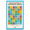 TABELUL PERIODIC AL ELEMENTELOR EXPLICAT - DPH (978-606-048-523-0) - Libelula Vesela - Jucarii