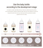 SET TETINE PREMIUM DIN SILICON - MARIMEA XS - SPECTRA (ENAC003) - Libelula Vesela - Puericultura