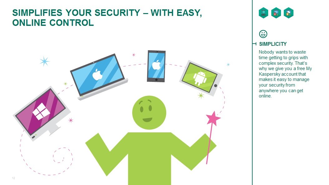 KASPERSKY SMALL OFFICE SECURITY (15 DEVICES, 12 MONTHS) - OFFICIAL WEBSITE - MULTILANGUAGE - WORLDWIDE - PC - Libelula Vesela - Jocuri video