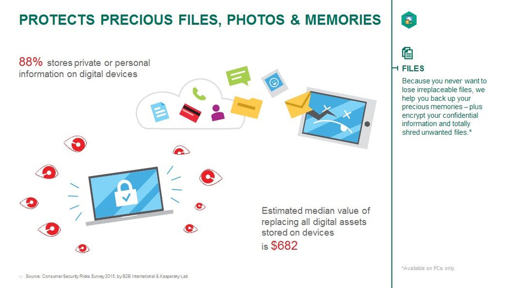 KASPERSKY SMALL OFFICE SECURITY (10 DEVICES, 12 MONTHS) - OFFICIAL WEBSITE - MULTILANGUAGE - WORLDWIDE - PC - Libelula Vesela - Jocuri video