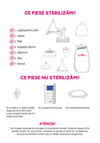 KIT PREMIUM 24 MM (BIBERON+ACCESORII) - SPECTRA (ENAC050) - Libelula Vesela - Puericultura