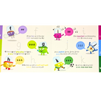 CARTICICA SCRIU SI STERG  ALPHABLOCKS - ABC - ALPHABLOCKS (9781782269564) - Libelula Vesela - Carti