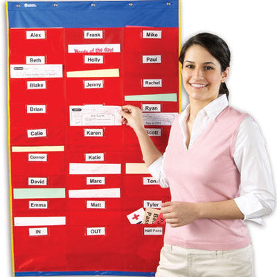 PANOUL CLASEI ORGANIZATE (LER2255) - Libelula Vesela - Jucarii