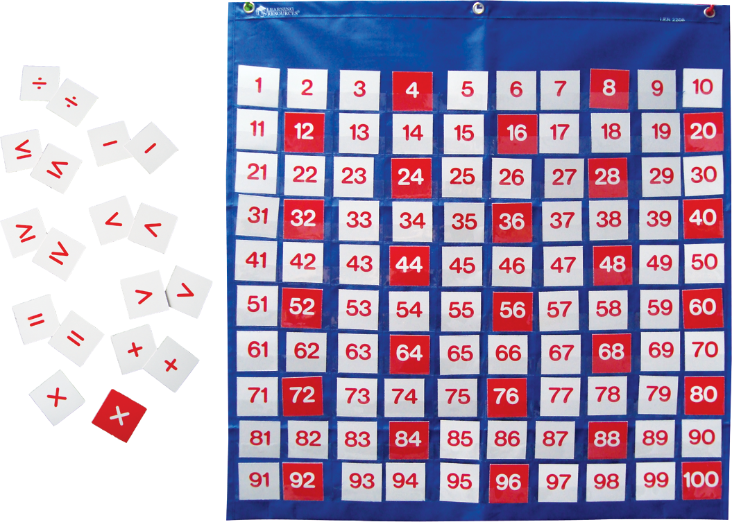 PANOUL NUMERELOR (LER2208) - Libelula Vesela - Jucarii