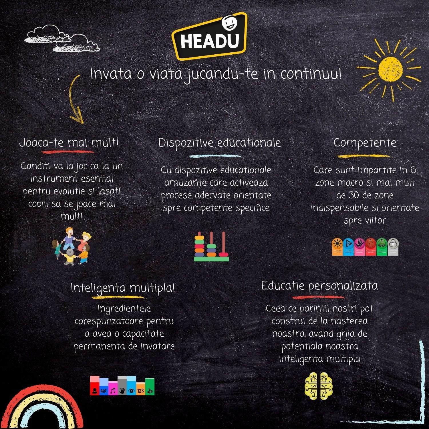 HEADU LUDIC - INVENT A STORY GAME - HEADU (HE25855)
