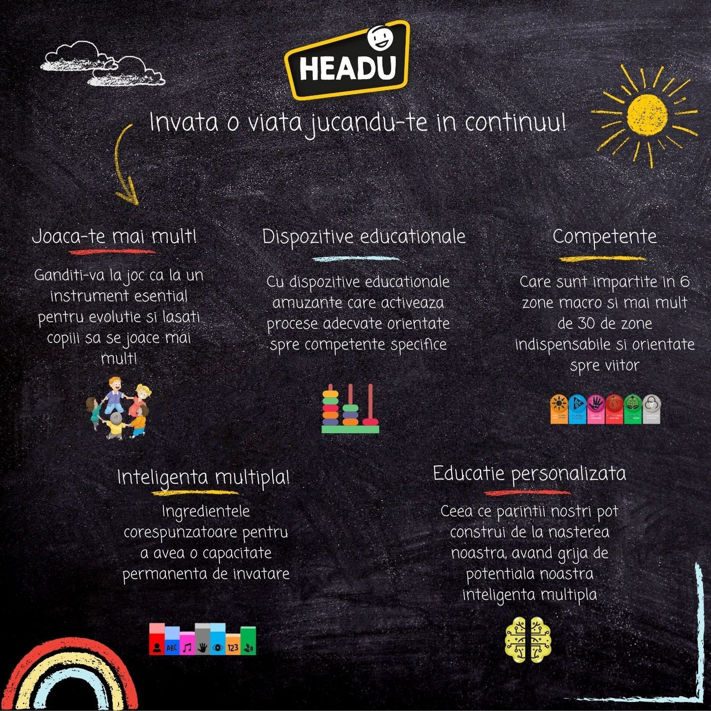HEADU TEACHER TESTED - CARTONASE PRIMELE ACTIVITATI - HEADU (HE51333)