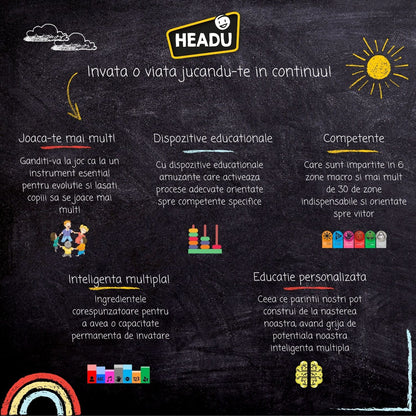 HEADU TEACHER TESTED - CARTONASE PRIMELE ACTIVITATI - HEADU (HE51333)