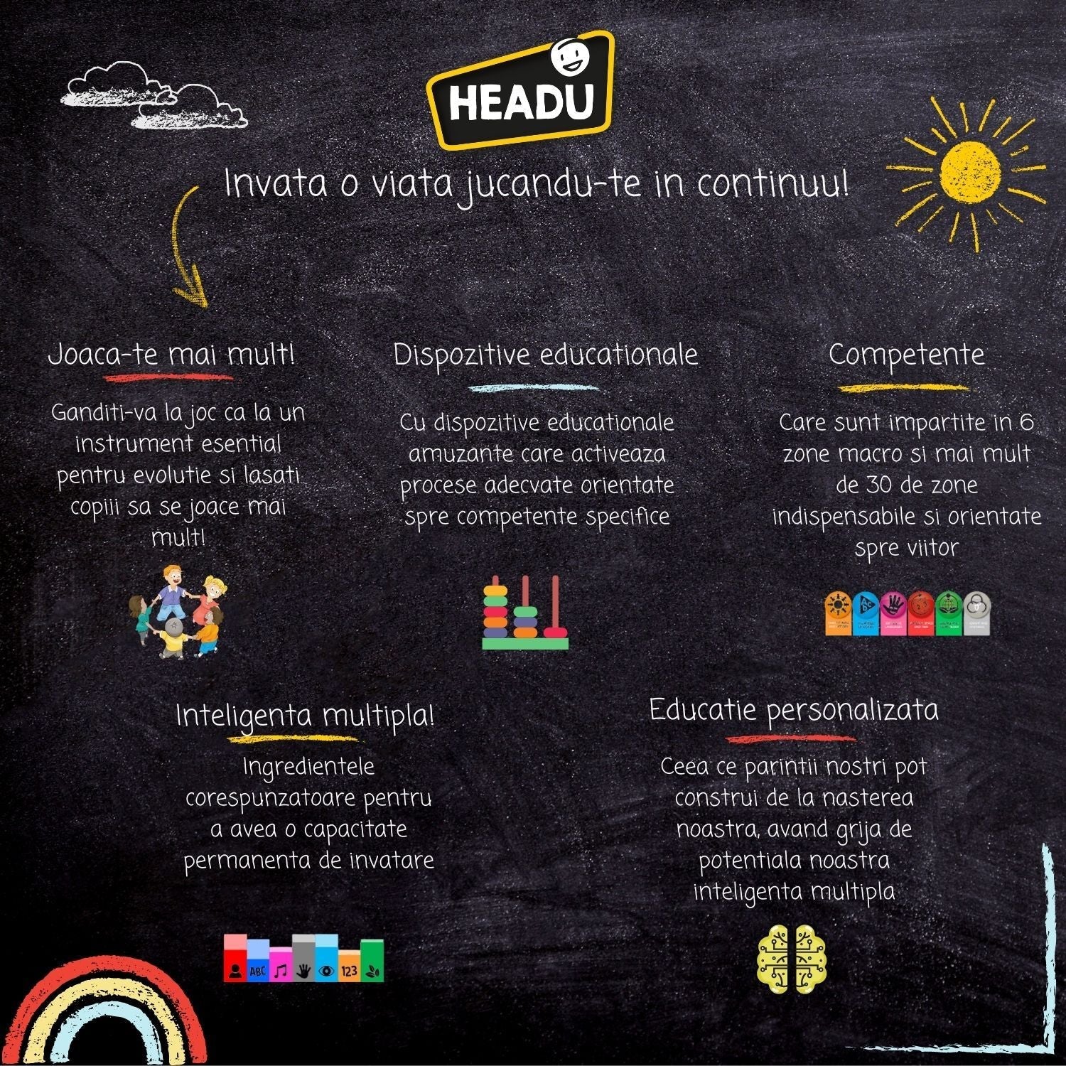 HEADU MONTESSORI - CARTI EMOTII SI ACTIUNI IN ROMANA - HEADU (HE53139)