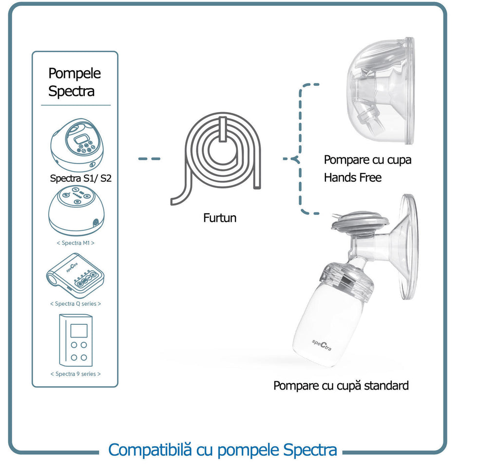HANDS FREE CUPS SET (28 MM) - SPECTRA (ENAC039)