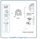 HANDS FREE CUPS SET (28 MM) - SPECTRA (ENAC039)