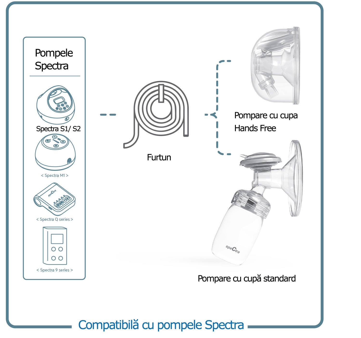 HANDS FREE CUPS SET (28 MM) - SPECTRA (ENAC039)