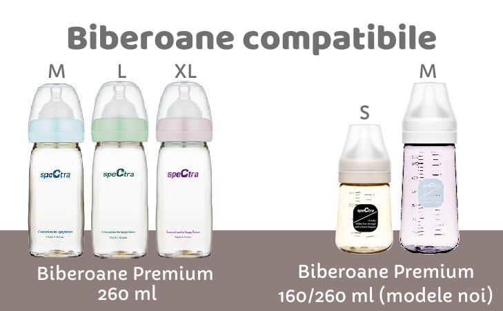 MANER PENTRU BIBEROANE - SPECTRA (ENAC054) - Libelula Vesela - Puericultura