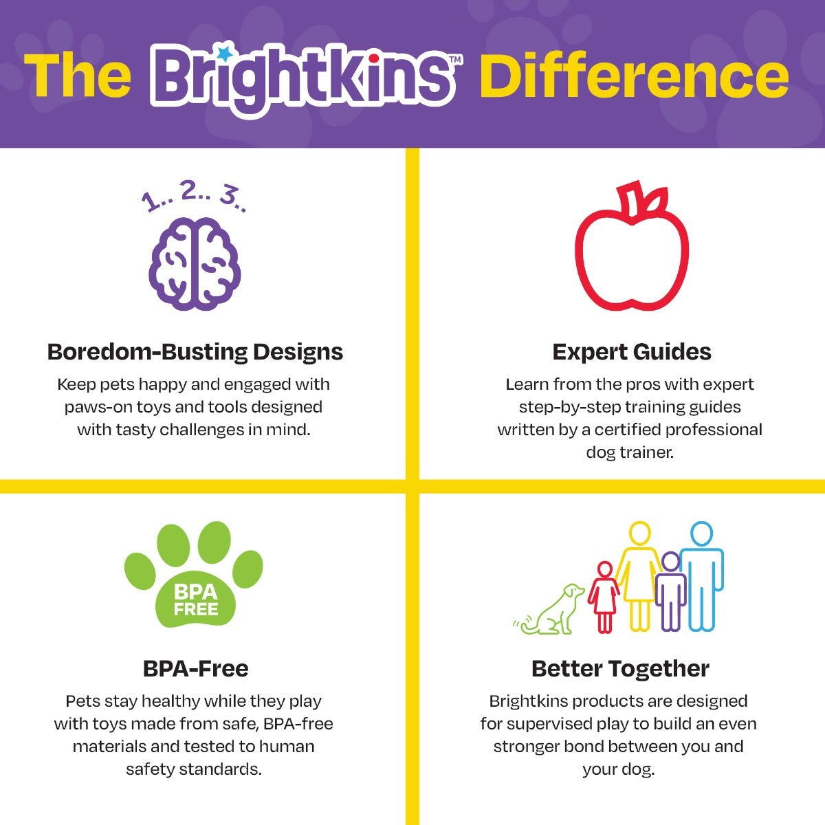 JUCARIE DRESAJ CAINI - JUCARIE ELIBERARE RECOMPENSE - BAGHETA MAGICA (STEA) - BRIGHTKINS (LER9378) - Libelula Vesela - Jucarii