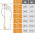 CIZME DE CAUCIUC SIRENA CU MARGINE REFLECTORIZANTA - MARIMI 22-31 - PERLETTI (PE15586) - Libelula Vesela - Incaltaminte