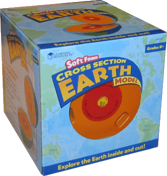 MODEL SECTIUNE - PAMANT (LER2437) - Libelula Vesela - Jucarii