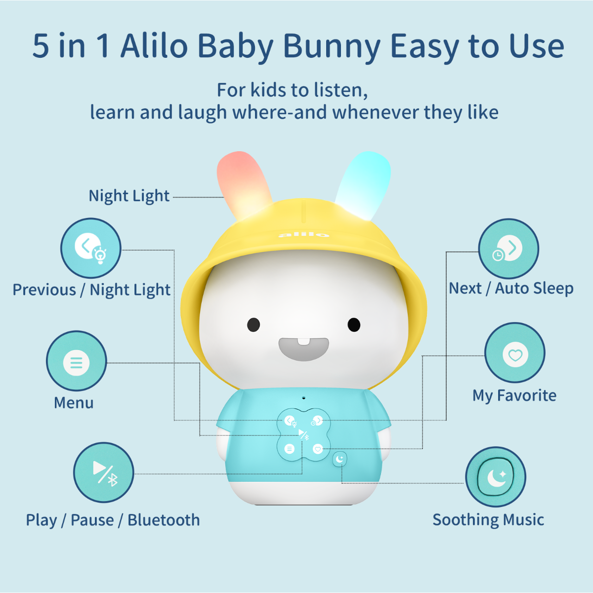 ALILO BABY BUNNY - IEPURAS INTERACTIV CU POVESTI SI CANTECE, ROZ, RO/EN - SHENZHEN FIRE RABBIT SMART TECHNOLOGY (G9S+Pink)