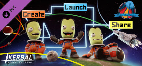 KERBAL SPACE PROGRAM: MAKING HISTORY - EXPANSION PACK - STEAM - PC / MAC - WORLDWIDE - Libelula Vesela - Jocuri video
