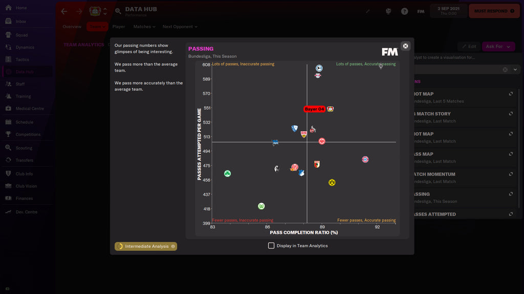 FOOTBALL MANAGER 2022 - STEAM - PC - EU - MULTILANGUAGE