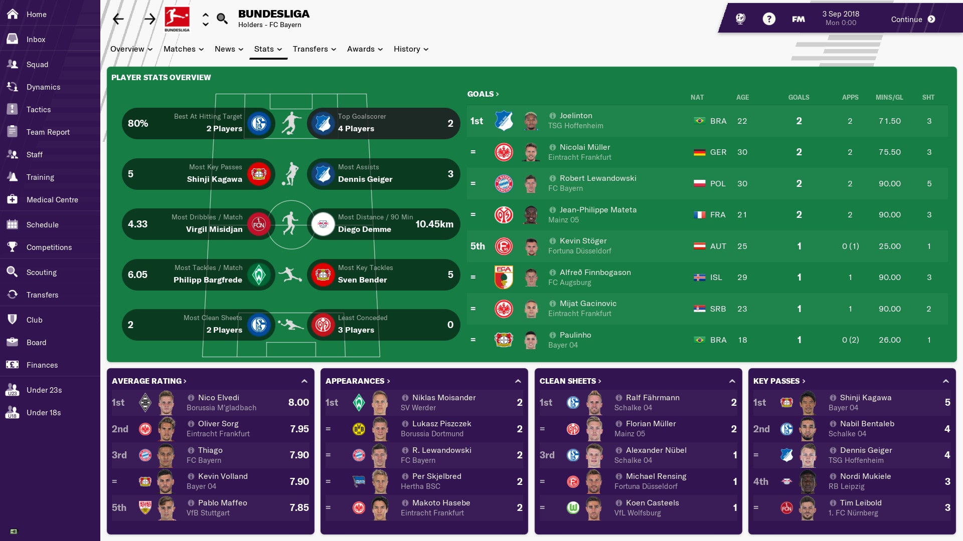 FOOTBALL MANAGER 2019 - STEAM - PC / MAC - EMEA - Libelula Vesela - Jocuri video