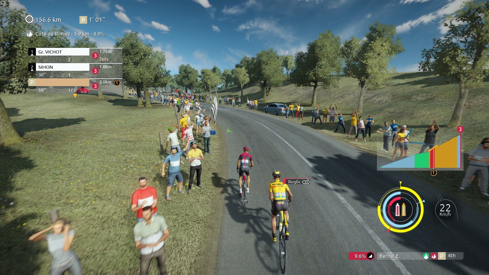 TOUR DE FRANCE 2020 - STEAM - PC - WORLDWIDE - WORLDWIDE - Libelula Vesela - Jocuri video